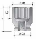 Action Socket Measurements
